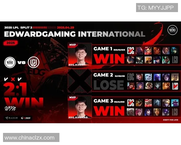 EDG与lDg比赛视频-EDG与LGD比赛视频，电子竞技的魅力展现-EDG与lDg比赛视频