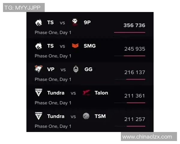 lol与dota2比赛观众-LOL与DOTA2比赛中的观众狂欢-lol与dota2比赛观众